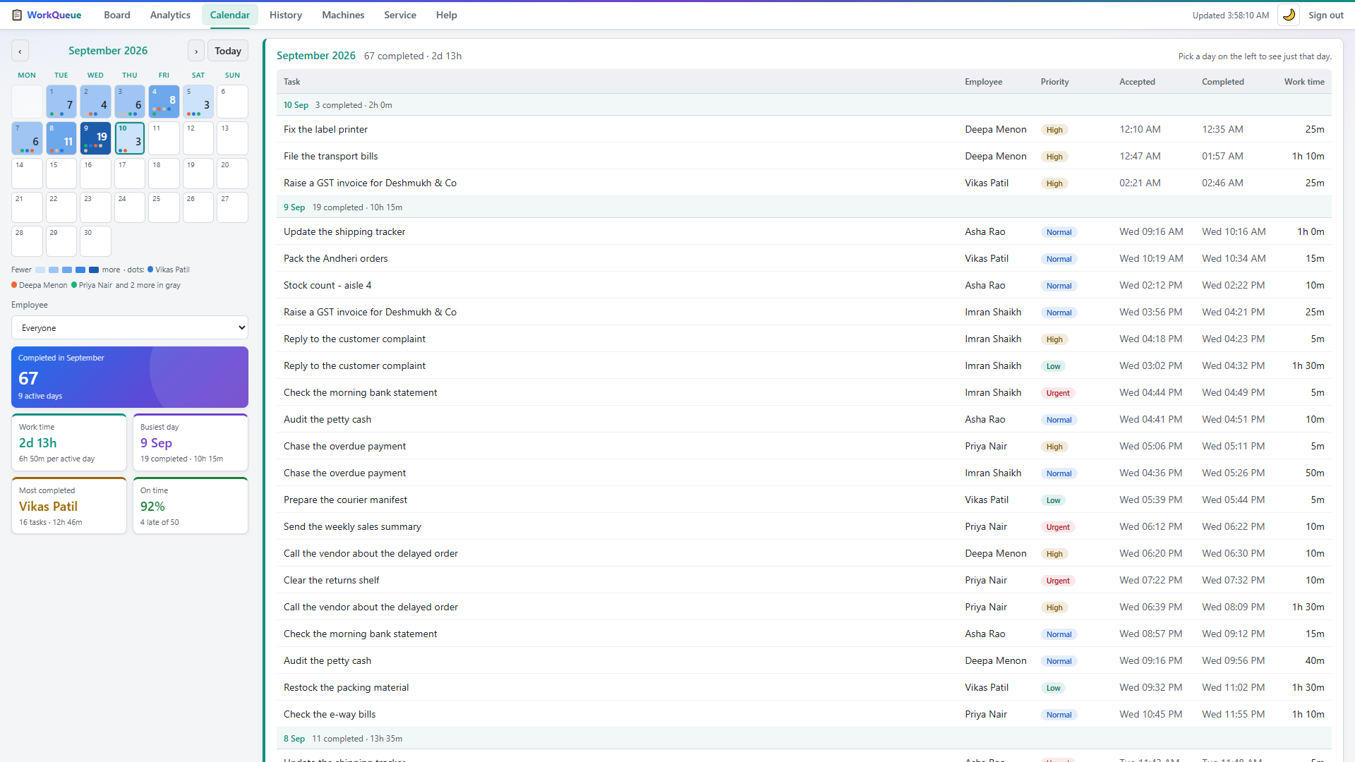 The calendar tab: a heat-shaded month beside the list of completed tasks, newest day first.